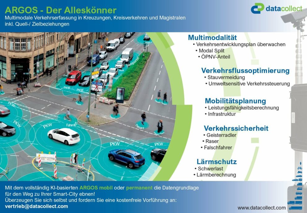 KI basierte Verkehrsmonitoring-Lösung die durch die Forschungszulage finanziert wurde.